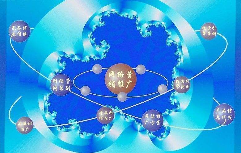 新泰新媒体运营企业需要掌握的网络推广技巧有哪些